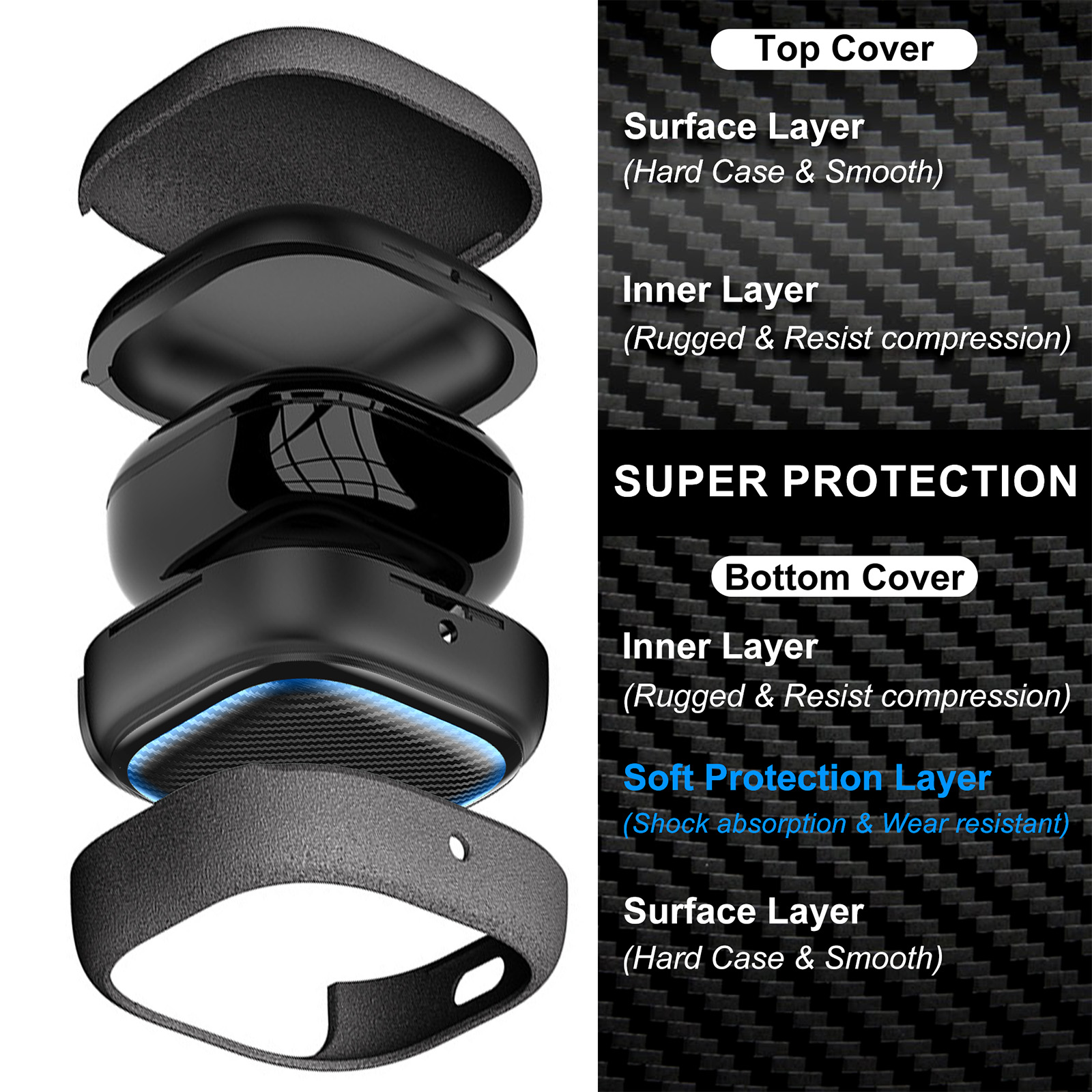 Voor Samsung Galaxy Buds FE, B - Phone Cases Vogue recensie en prijs